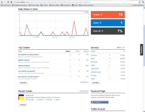 statistieken van AddThis.com